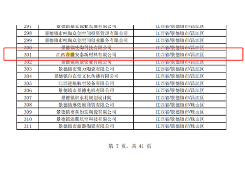 入庫(kù)科技型中小企業(yè)
